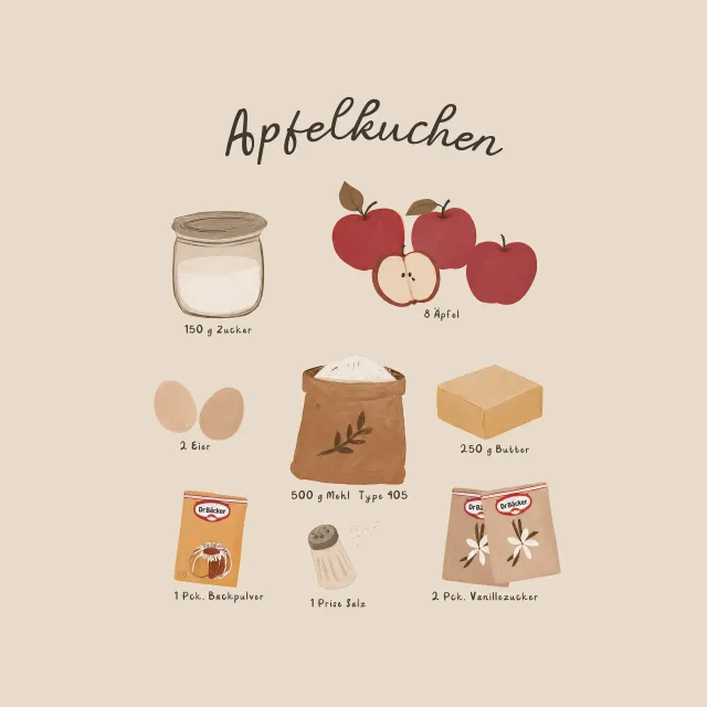 Geschirrtücher Rezept Apfelkuchen